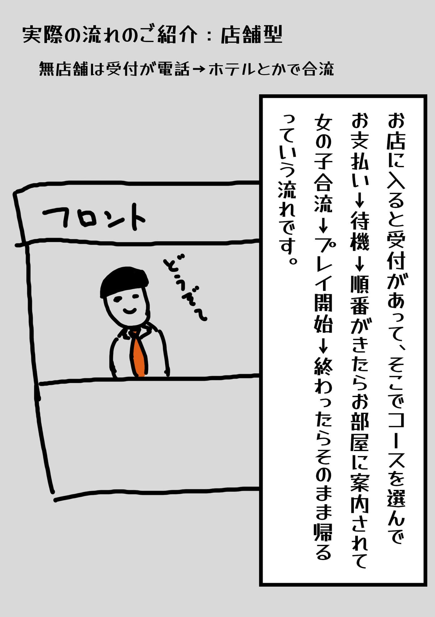 【カラー漫画】手コキ風俗店が最高なのでその魅力を伝えたい【風俗レポ】のサンプル画像3